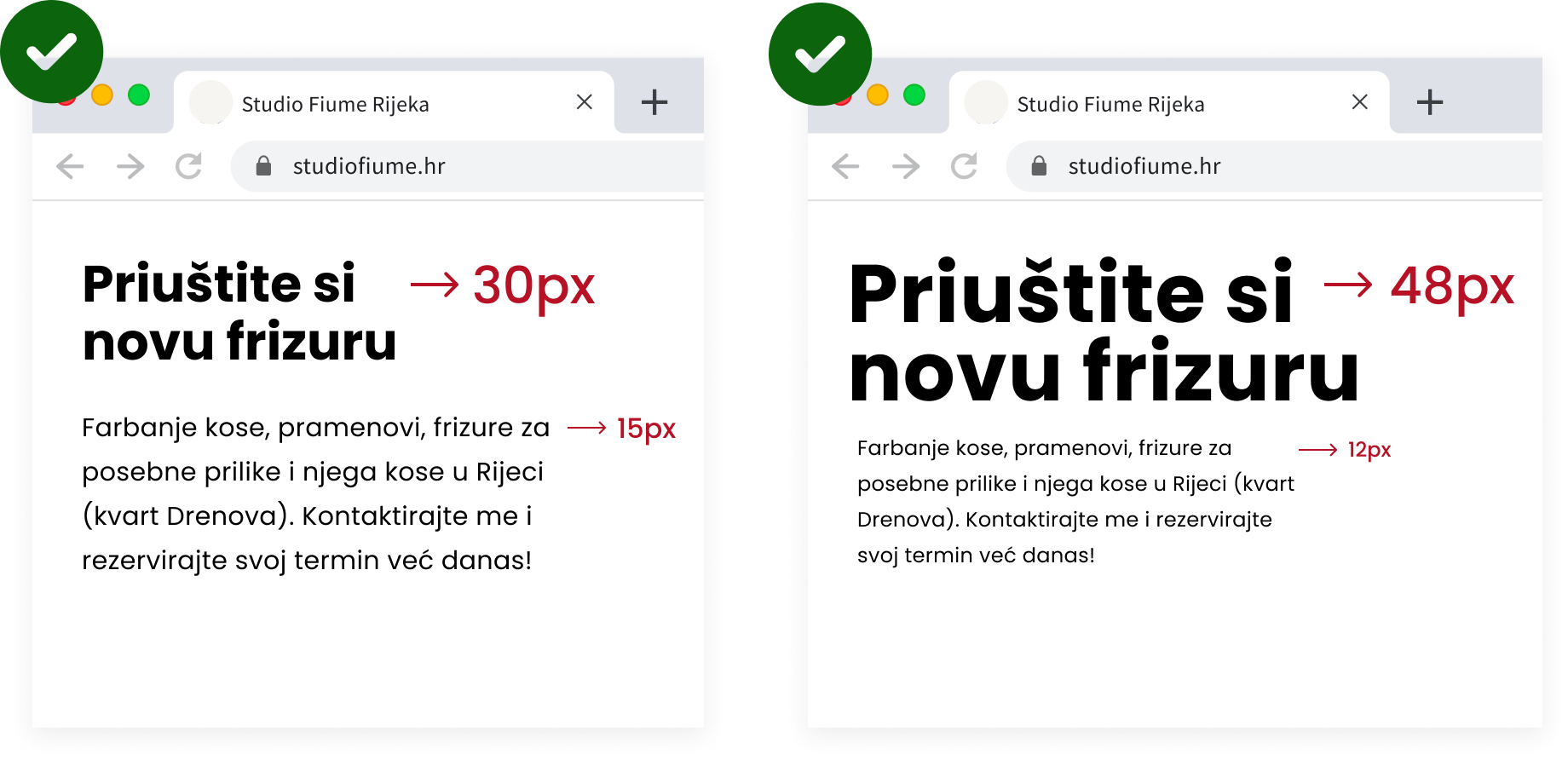 Izrada web stranica za male poduzetnike, lijepe web stranice za žene
