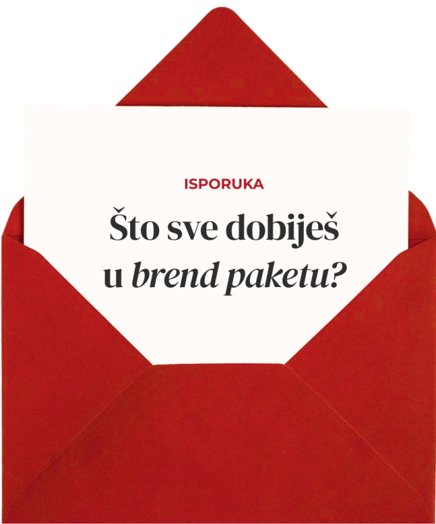 Usluga brendiranja i razvoja vizualnog identiteta – Design Dots 7