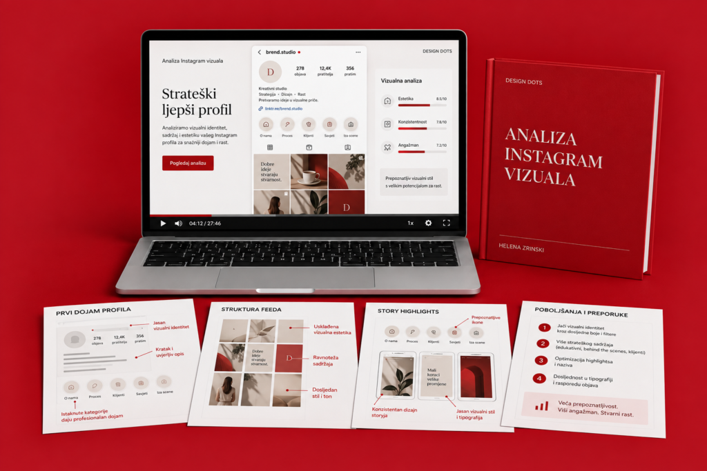 Primjer preporuka iz analize Instagram profila i vizuala